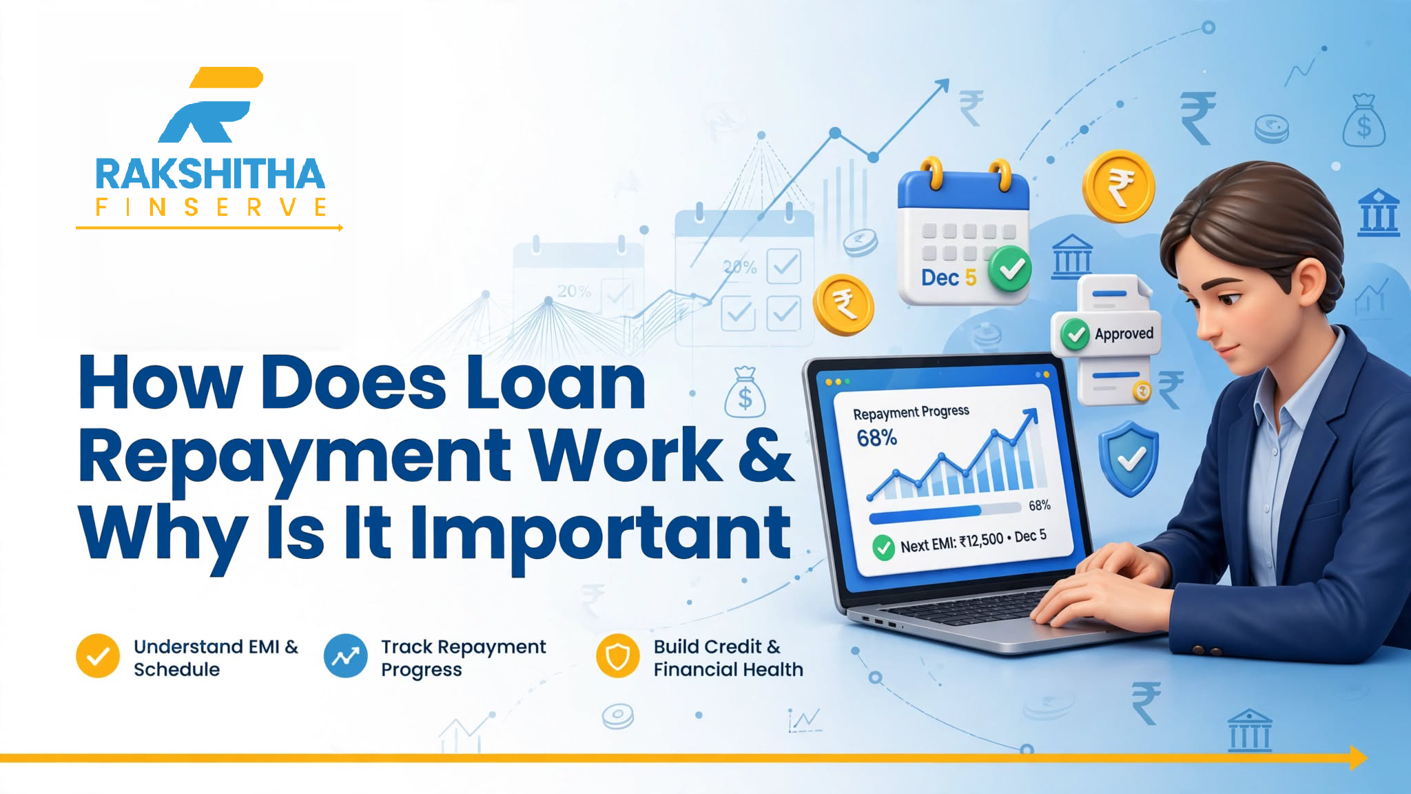 Understanding Loan Repayment and EMIs | Rakshitha Finserve